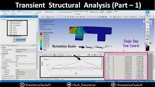 Transient Structural Analysis (Single Time Step) in Ansys | Lesson 24 | Ansys Tutorial