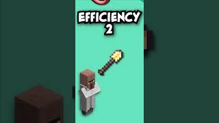The Skyblock Guide For Beginners!!!! #minecraft #betterskyblock #hypixel