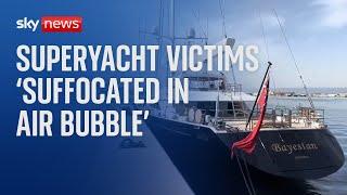 Superyacht: How passengers on Bayesian died