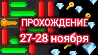 27-28 ноября МИНИ ИГРА ХАМСТЕР КОМБАТ mini game hamster kombat #hamsterkombat #хамстер