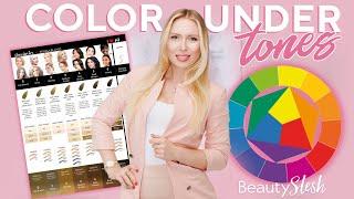  How to pick the color for client | color undertones in PMU