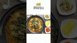 삼척 가볼만한곳  삼척 맛집 TOP10 #먹거리 #음식 #삼척