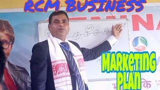 RCM business marketing plan/Assamese language