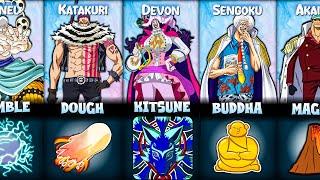 All One Piece Devil Fruits In Blox Fruits [Updated]