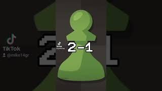 Chess.com V/s Lichess @mike17gr