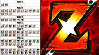 Let's Talk About Sub-EZAs