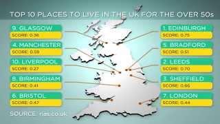 Top 10 places to live in the UK for the over 50s