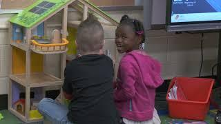 Purposeful Play Pilot in the Wichita Public Schools