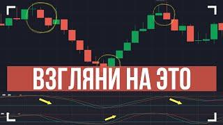 Простая и прибыльная стратегия торговли | Бинарные опционы 2022 | Обучение трейдингу  Квотекс Quotex