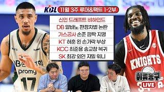 신인 드래프트 비하인드 / DB 알바노 판정차별 논란 / 가스공사 손준 깜짝 지명 / KT 허훈 왼손가락 부상 / KCC 최준용 송교창 복귀 / SK 최강 외인 자밀 워니