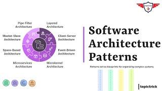 Software Architecture Patterns Explained: ️ Top 15 System Design Patterns | #ArchitecturePatterns