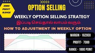 Working People Strategy  Option  Selling | Weekly Nifty Strategy   - 1000 Point Range.