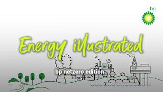 Energy Illustrated: bpNetZero edition | bp