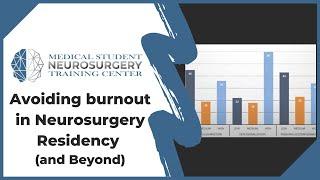 Avoiding burnout in Neurosurgery Residency (and Beyond)