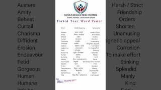 Day: - 19 | Synonyms for SSC / DEFENCE / BANKING / MANAGEMENT | By Sohan Sir #ssccgl #sscgd #ssccls