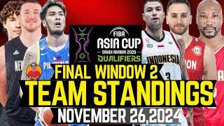 TEAM STANDINGS FIBA ASIA CUP 2025 QUALIFIERS WINDOW 2 NOVEMBER 26,2024|FINAL WINDOW 2 TEAM STANDINGS