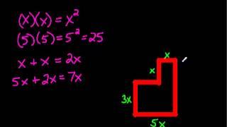Adding and Multiplying Like Terms