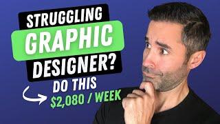 "How To Make Money On Fiverr As A Graphic Designer in 2023!"