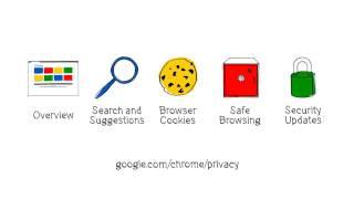 Google Chrome & Privacy - Browsing Safely