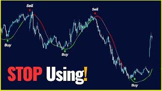 This TradingView Strategy 100% winning trades!! WIN Every trade you take!