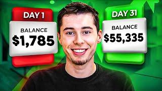 How I Make $55,535/Month Passively on YouTube (No New Videos Needed)