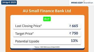 Stocks To Buy Now | #HCLTechnologies Ltd & #AUSmallFinanceBank Ltd | 24 April 2025