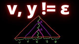 A Stronger Pumping Lemma for Context-Free Languages