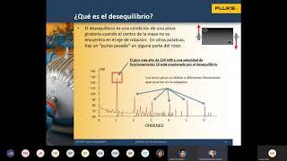 Análisis de vibraciones: equipos Fluke para aplicaciones en vibraciones