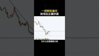 一招鲜吃遍天—抄底技巧 #交易 #技術分析 #盘势分析
