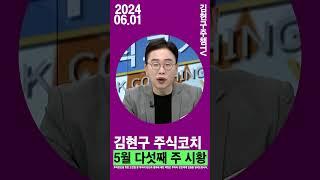 #주식코치 #김현구 #주식분석 #주식전망