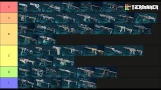 Battlefield 2042 Weapons Tierlist