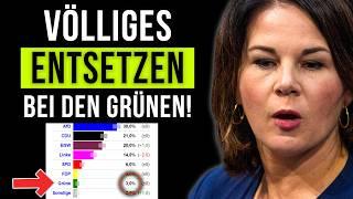 MV-Umfrage: Grüne fallen HISTORISCH tief!