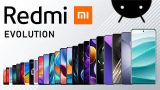 Evolution of Redmi