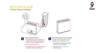 How to Set up and Install a Telstra Wi-Fi Booster - Step-by-Step Guide