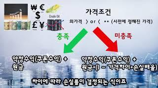 DLF사태와 투자의 기본(매경 UCC 경제역량)