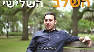 יום הסגירה - מה באמת קורה בעת רכישת נכס בארה"ב?