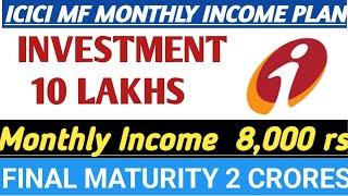 ICICI Best Monthly Income Plan/ Every Monthy 8000 Rs Fix Income/Final Maturity 2 Crores/SWP