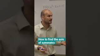 Find the axis of symmetry