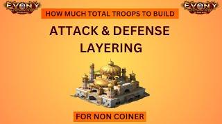 EVONY - LAYERS (KNOW HOW MUCH TOTAL TROOPS TO BUILD IN CITY)-  FOR NON COINER