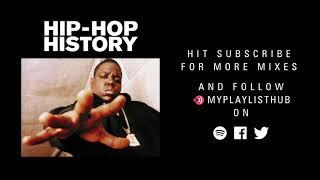 80s & 90s Hip Hop Mix | Old School Hip Hop Mix | Rap Mix| Biggie Mix | Throwback Rap Classics