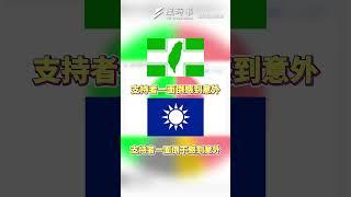 鄭文燦貪汙案民調出爐! 近800萬人不信任政府?! #鄭文燦 #民調 #民進黨 #國民黨 #台灣民意基金會