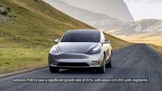 Plug-In Car Sales Surpass 1 Million in January 2024