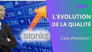 L'ÉVOLUTION de la QUALITÉ des Casques et Intras en quelques années