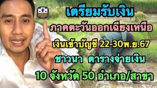 #อนุวัต เเจ้งชัดเเล้ว #เงินไร่ละ 1,000 #เงินประกันรายได้ข้าว #เงินชาวนา จ่ายวันไหน คลิปนี้มีคำตอบ