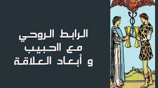 ضع شخص في بالك "ماهو الرابط الروحي بينكما؟ ما مشاعره الحالية و كيف يراك؟طاقة مفتوحة "