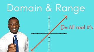 Master the Basics of Domain and Range in SECONDS!