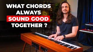 Chords always sound good together on piano