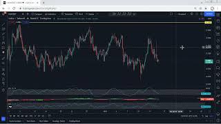 XLM - Stellar Technical Analysis for January 15 , 2022 - XLM