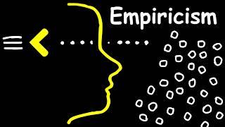 Empiricism in 100 Seconds