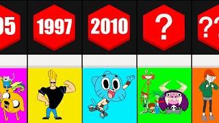 Cartoon Network Cartoons (1993 - 2025) Timeline